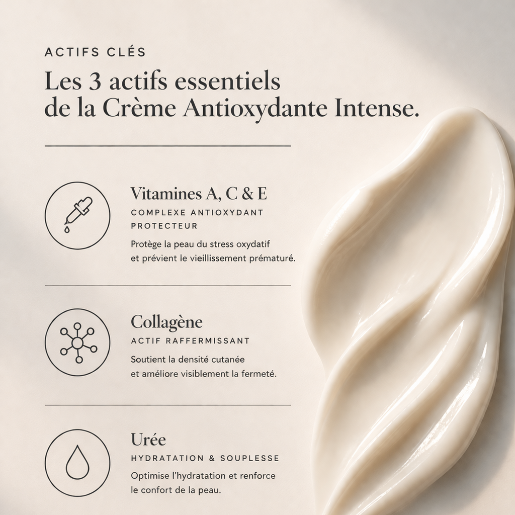 Ma crème antioxydante intense 60 ML
