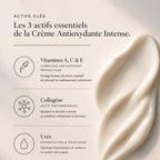 Ma crème antioxydante intense 60 ML