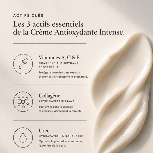 Ma crème antioxydante intense 60 ML