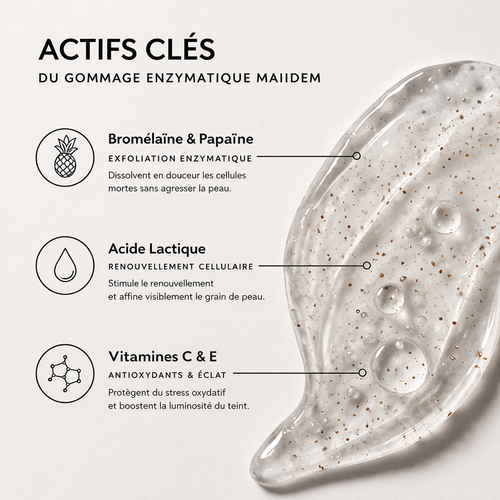 Gommage enzymatique 50ML