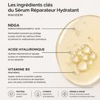 Sérum Réparateur Hydratant 30ML