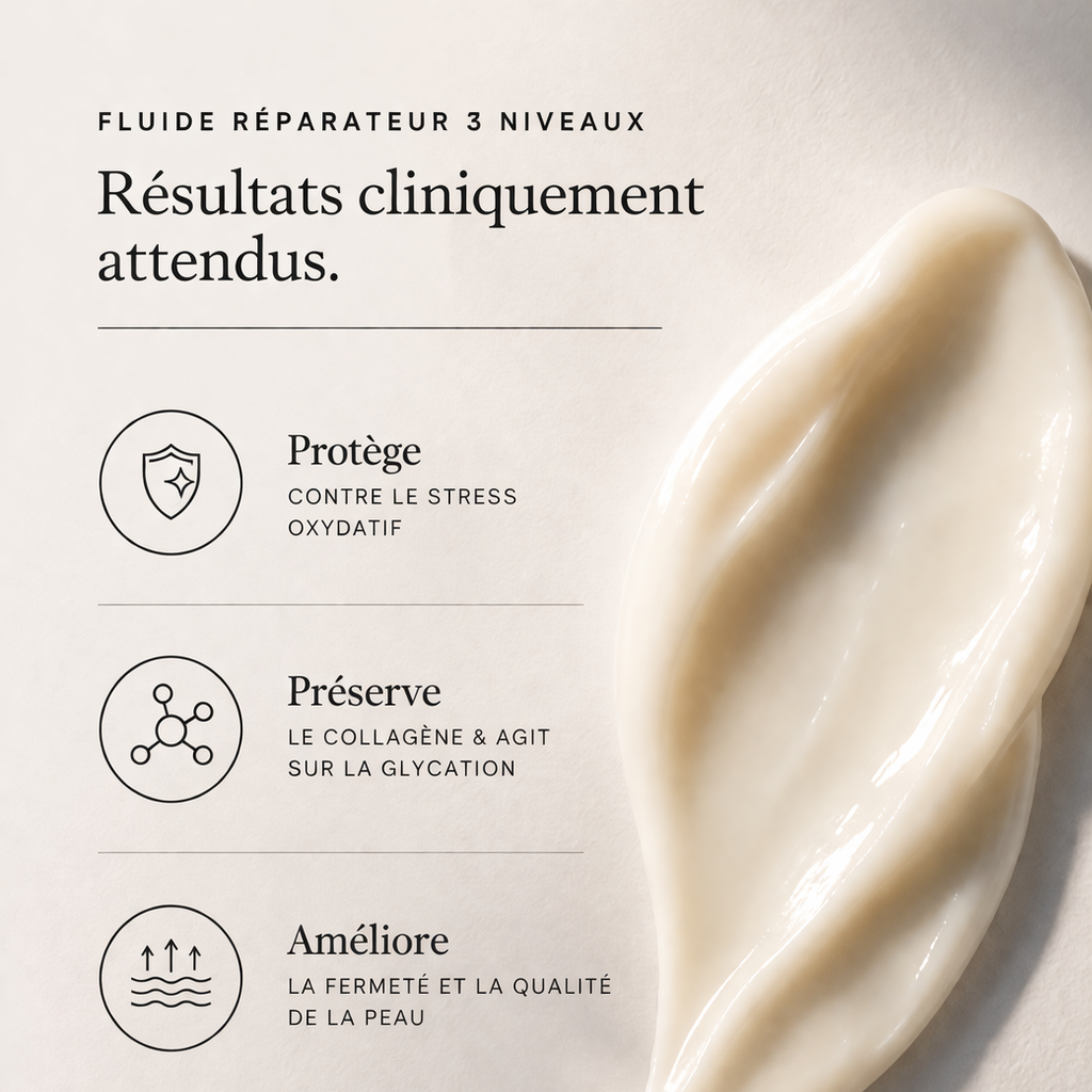 fluide réparateur 3 niveaux 50ML