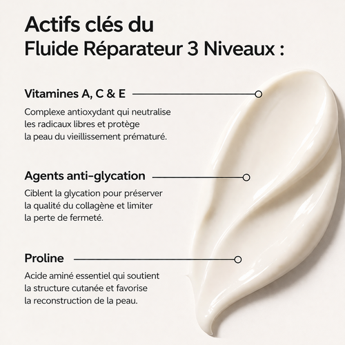 fluide réparateur 3 niveaux 50ML