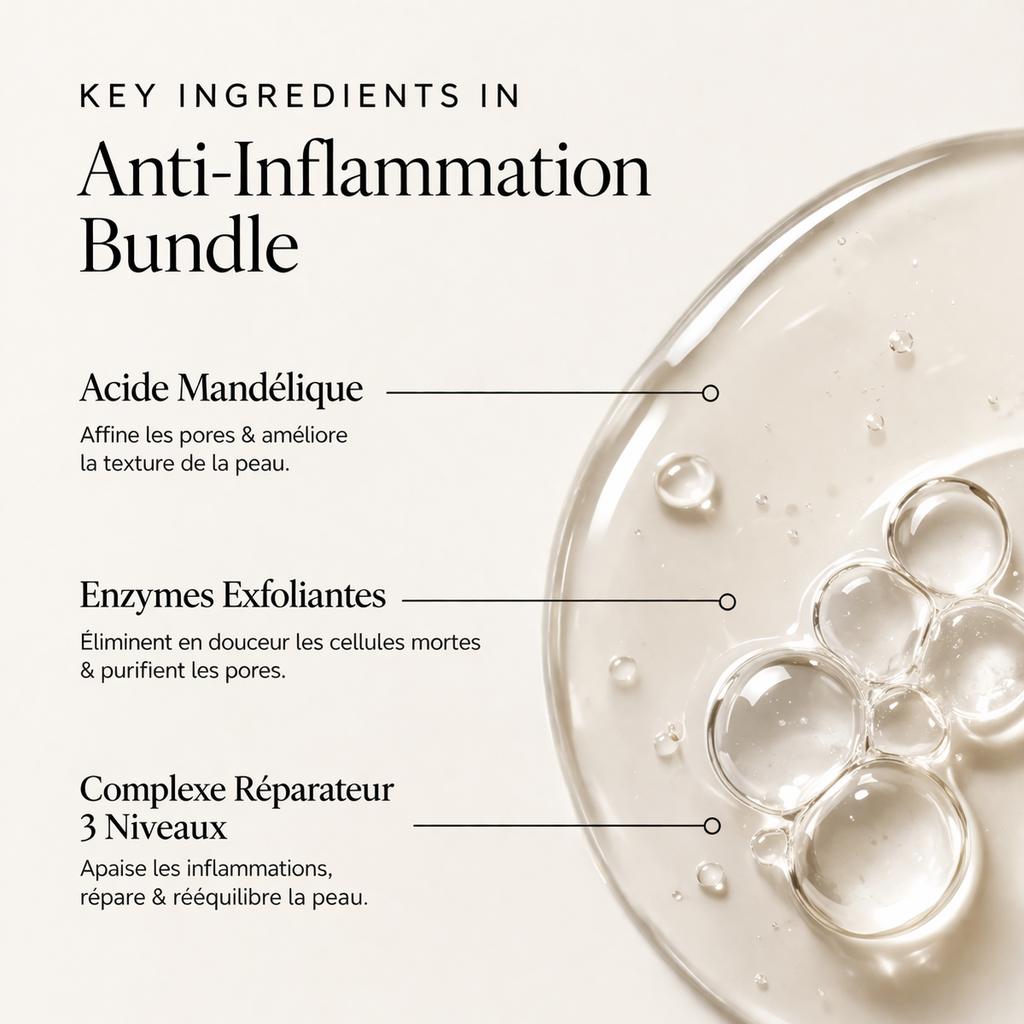 Routine anti-inflammatoire