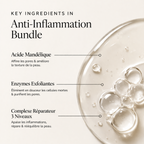 Routine anti-inflammatoire
