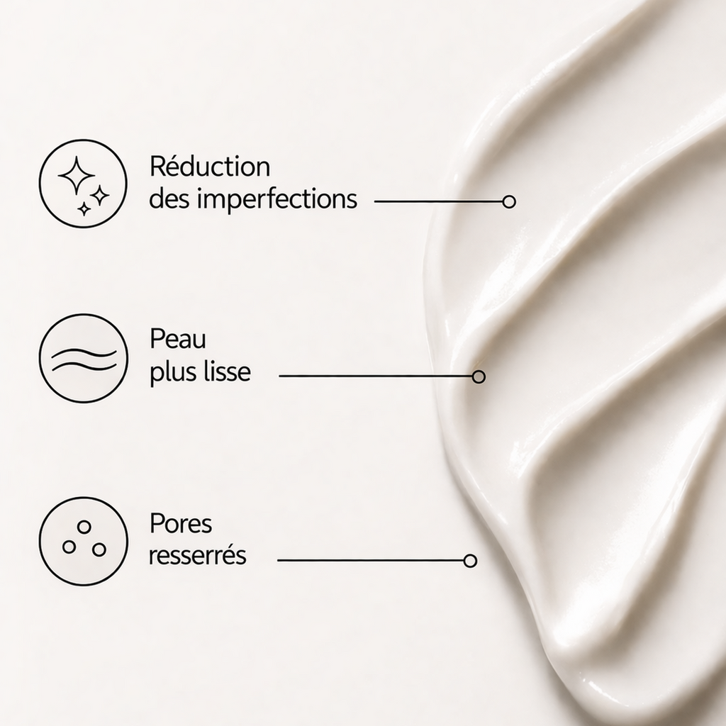 Routine anti-inflammatoire