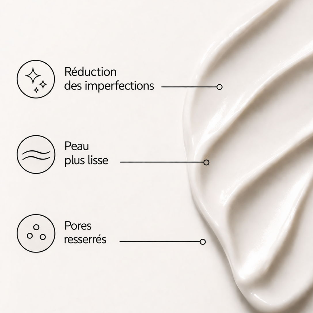 Routine anti-inflammatoire